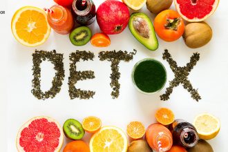 Detox Tea Recipes
