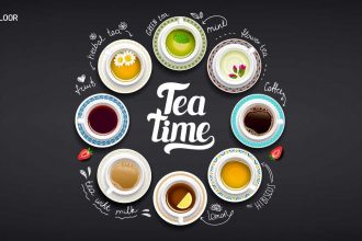 HORECA – Designing a Tea Menu