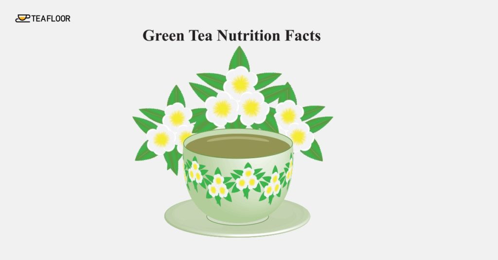 Tea Nutrition Facts And Analysis Green, White, Black, Oolong Tea
