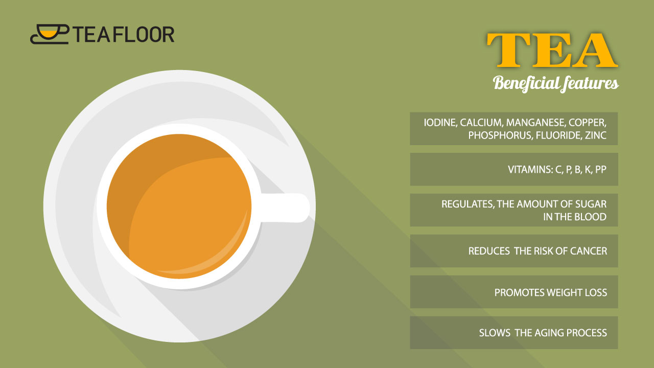 the-health-benefits-of-tea-are-lowered-if-we-add-milk
